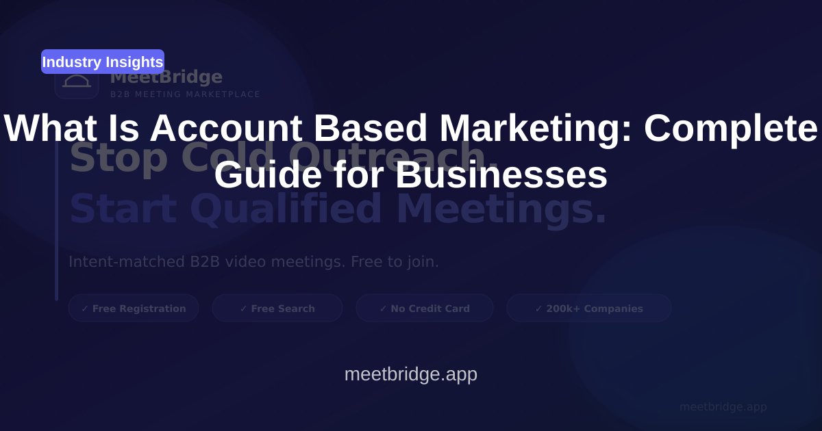What Is Account Based Marketing: Complete Guide for Businesses